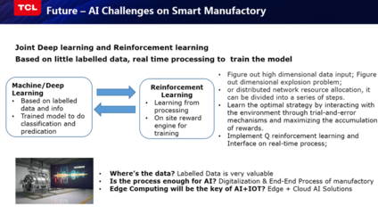 TCL研究院俞大海 從智能制造實(shí)踐中提煉的寶貴經(jīng)驗(yàn)丨CCF-GAIR 2019 人工智能通用應(yīng)用系統(tǒng)分享