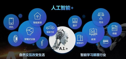 探索人工智能通用應(yīng)用系統(tǒng) 從概念到專(zhuān)業(yè)資源整合